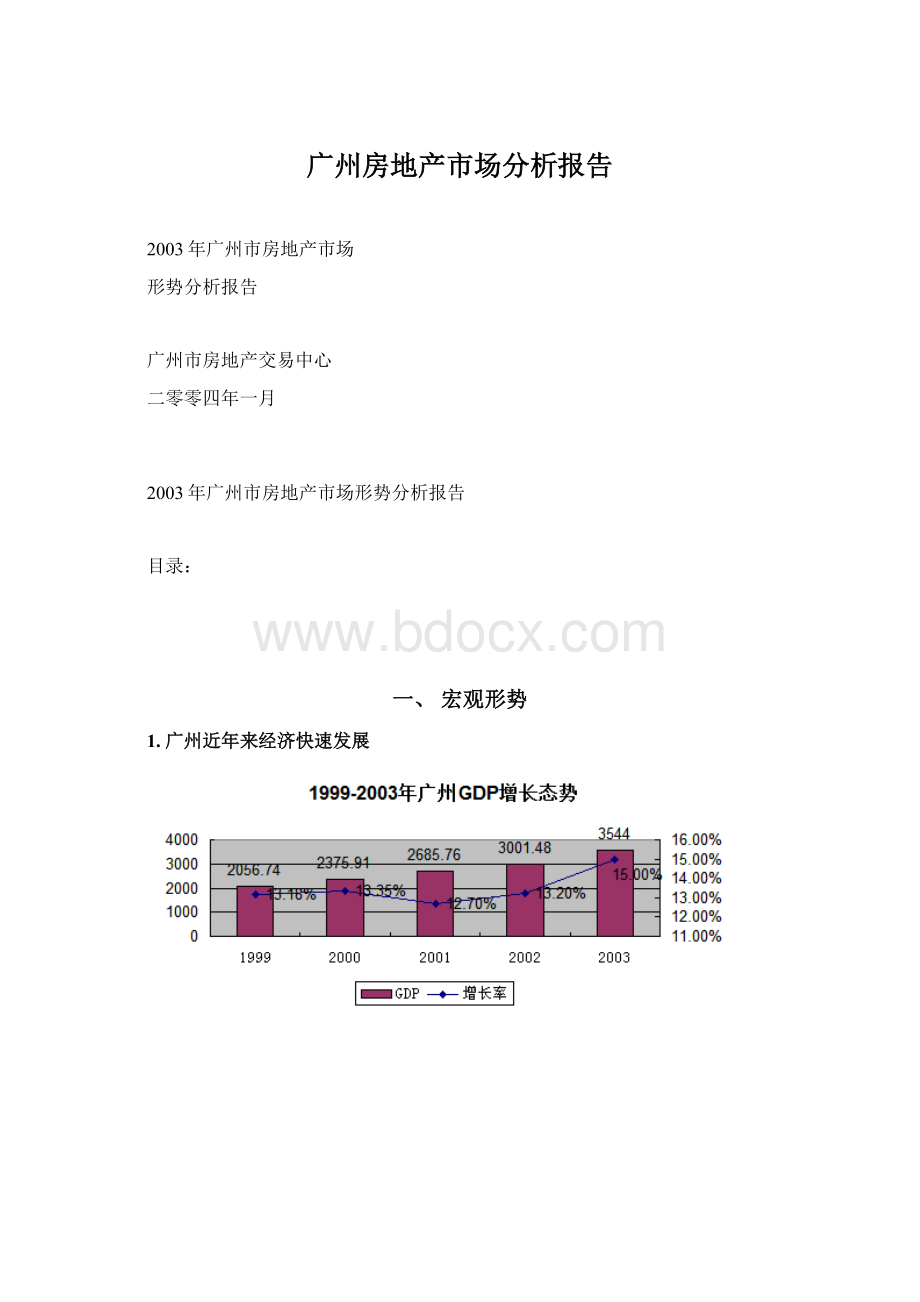 广州房地产市场分析报告.docx