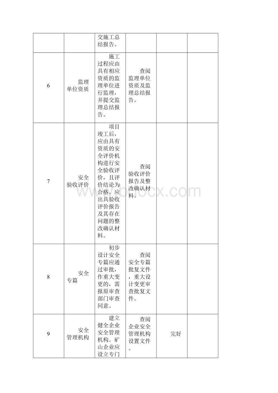 金属非金属露天矿山建设项目安全设施及条件竣工验收表Word格式.docx_第3页