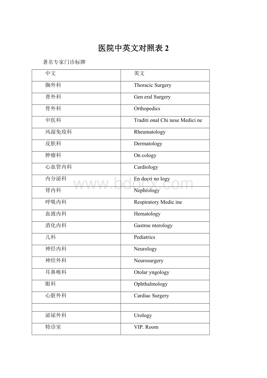 医院中英文对照表2文档格式.docx_第1页