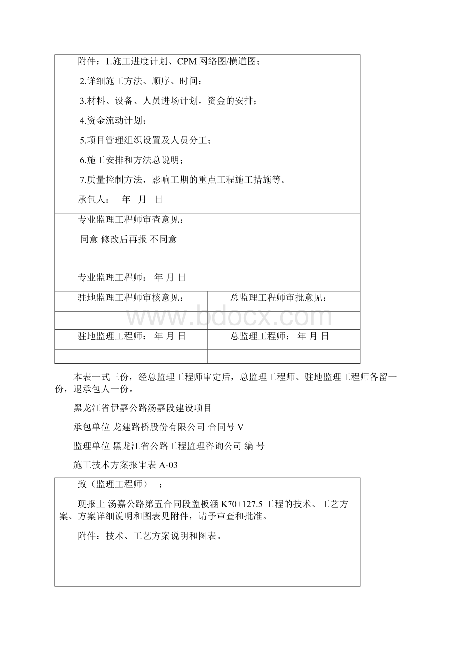 《盖板涵K70 1275开工报告》文档格式.docx_第2页