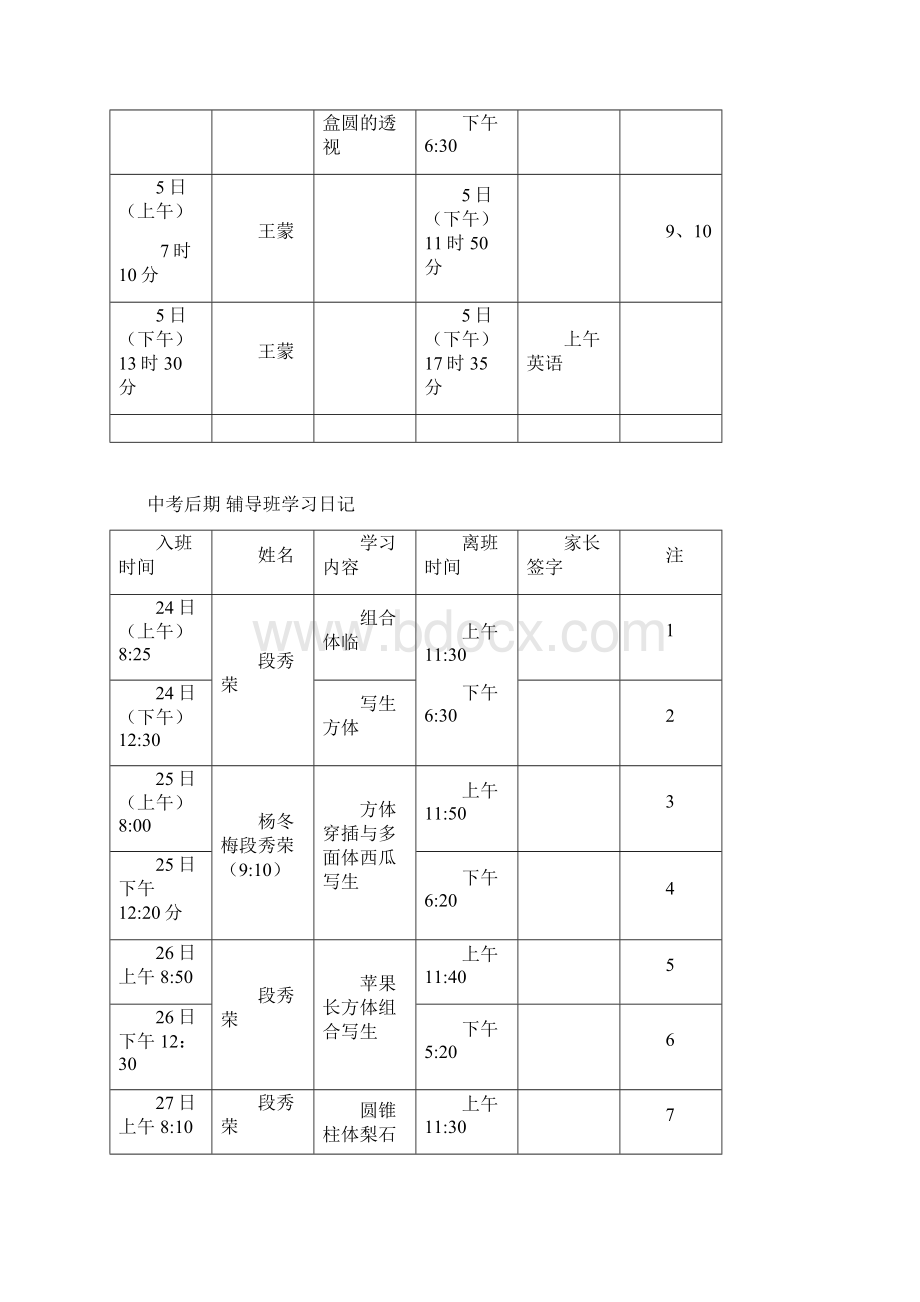 初中生美术小组成员学习日志文档格式.docx_第2页