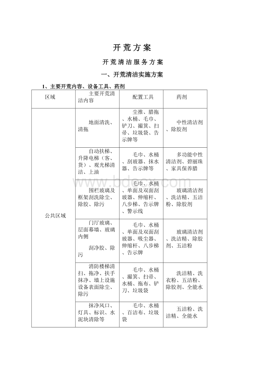 开 荒方 案Word文件下载.docx_第1页