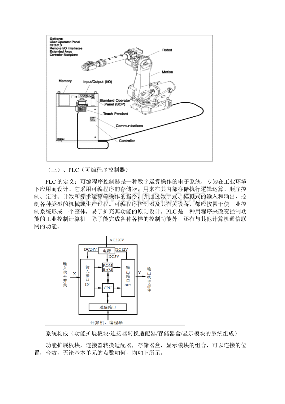 机器人实训报告.docx_第3页