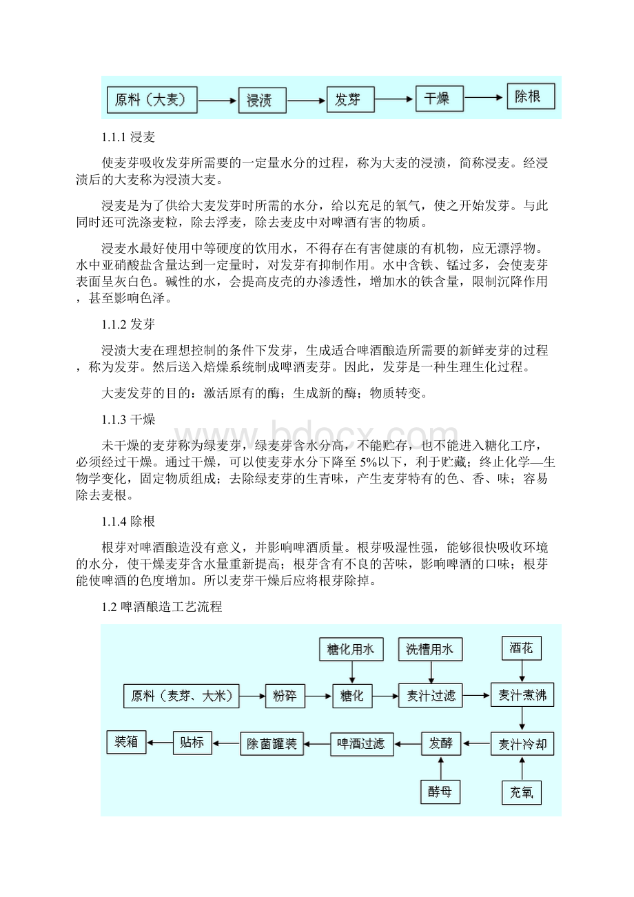 啤酒行业税收报告.docx_第2页