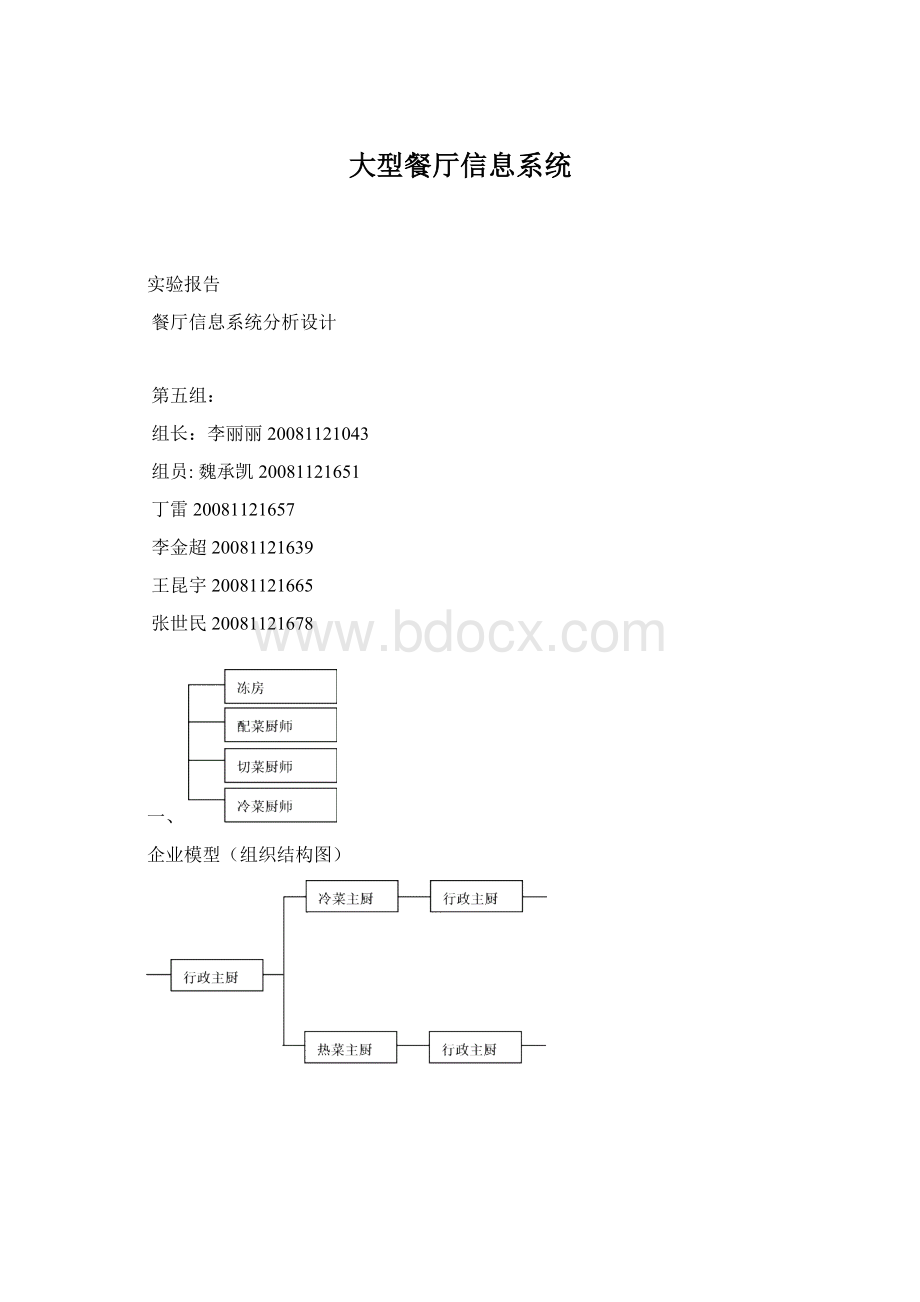 大型餐厅信息系统.docx