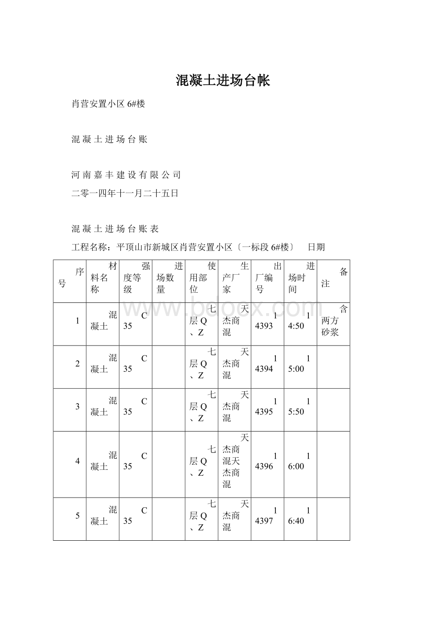 混凝土进场台帐Word文件下载.docx