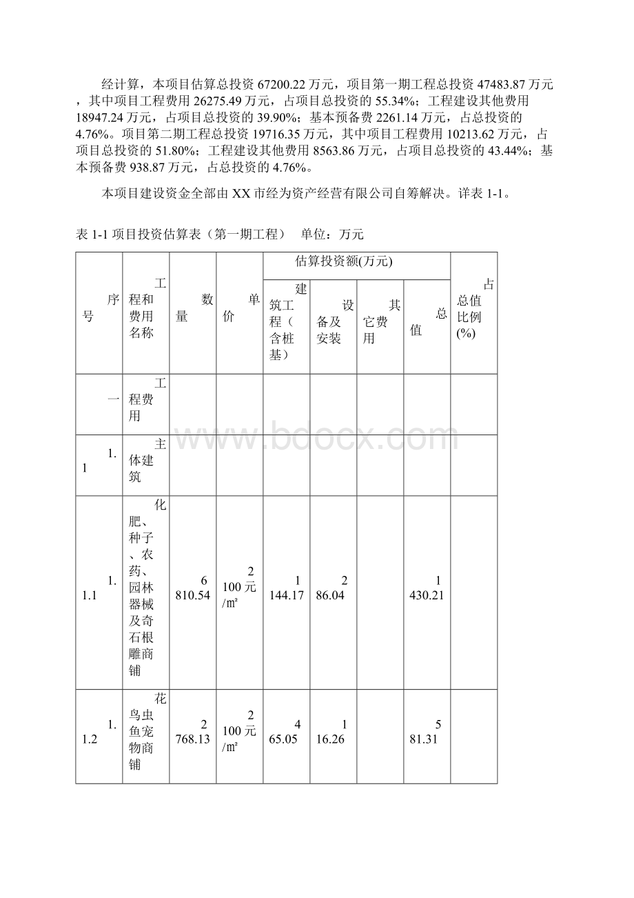 花卉市场项目建设可行性研究报告Word文档格式.docx_第3页