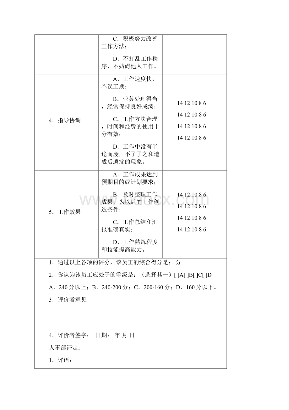 绩效考核表格大全非常实用doc文档格式.docx_第2页