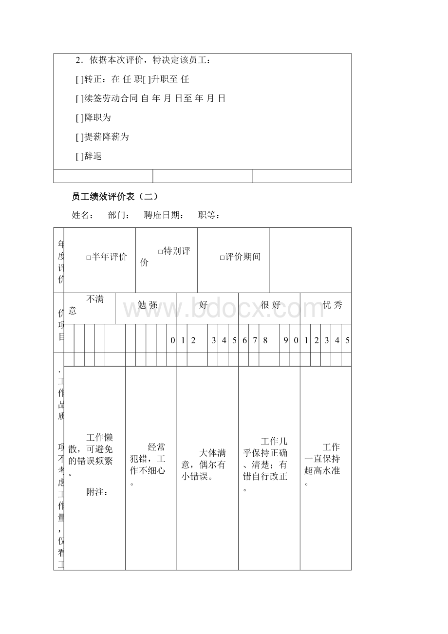 绩效考核表格大全非常实用doc文档格式.docx_第3页