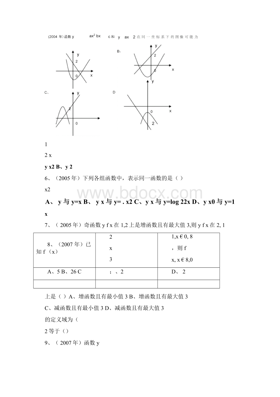 函数历年高考题.docx_第2页