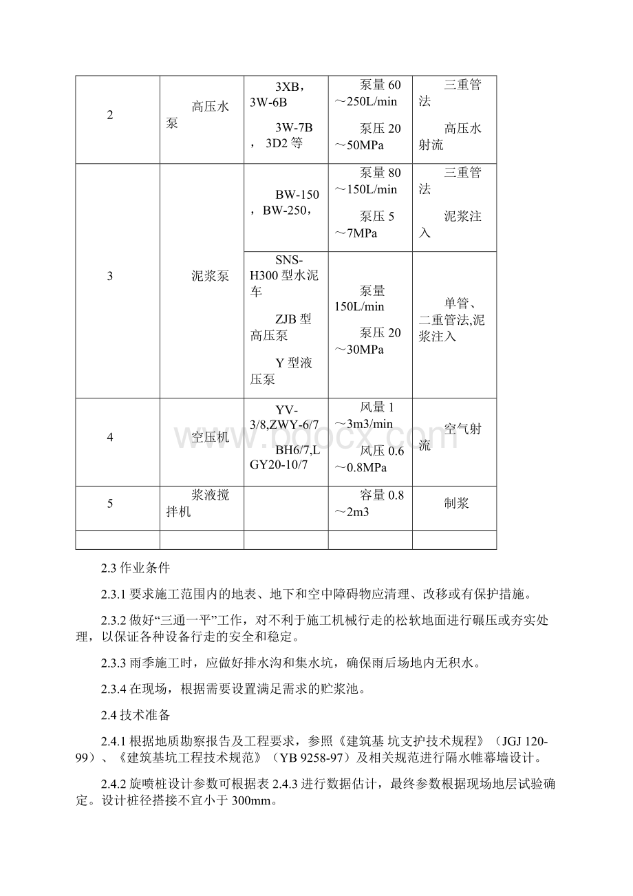 桩间旋喷止水帷幕施工工艺标准样本文档格式.docx_第2页