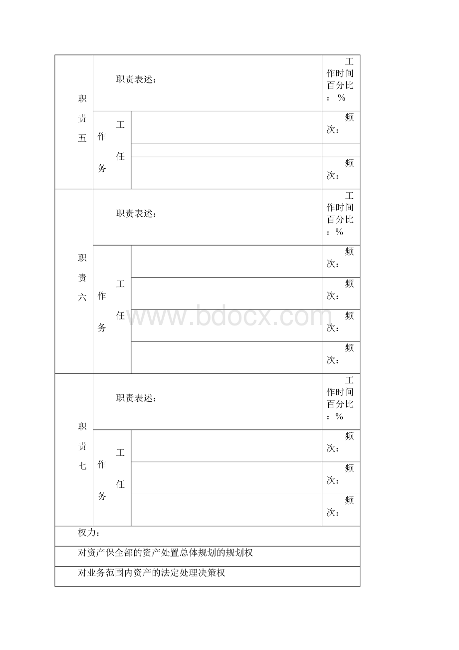 资产保全部主任的工作职责10页.docx_第3页