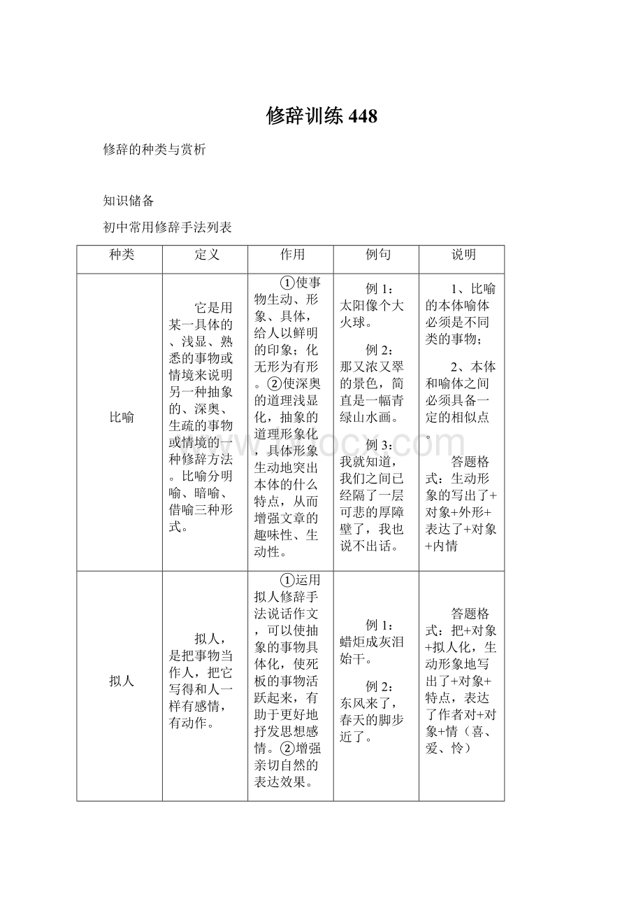 修辞训练448Word格式文档下载.docx