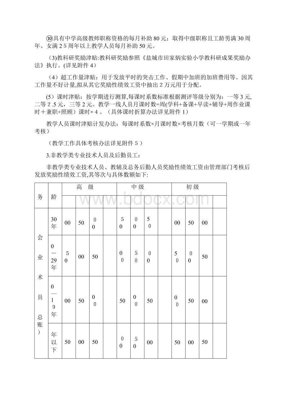 自盐城市田家炳实验小学薪酬方案Word下载.docx_第3页