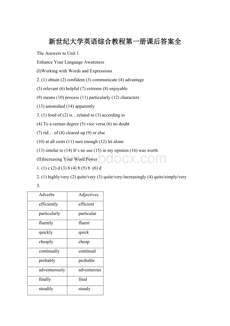 新世纪大学英语综合教程第一册课后答案全文档格式.docx_第1页