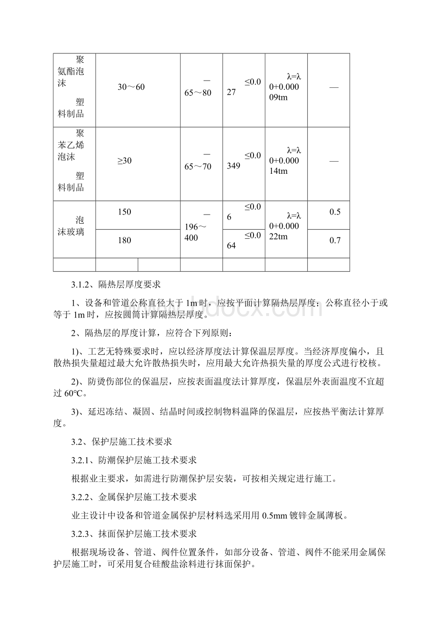 热电场保温施工方案.docx_第3页