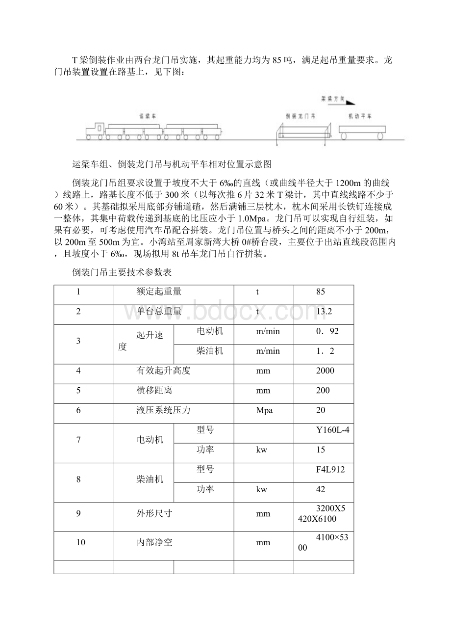 TJ165架桥机拼装方案解析Word格式文档下载.docx_第3页