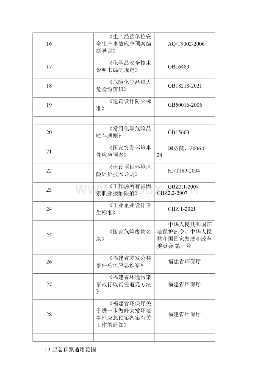 突发环境事件应急预案范例Word格式.docx_第3页