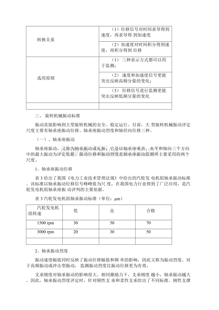 振动分析基础知识Word下载.docx_第3页