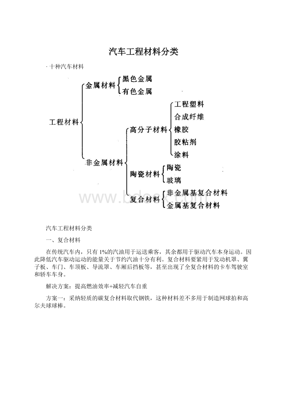 汽车工程材料分类.docx_第1页