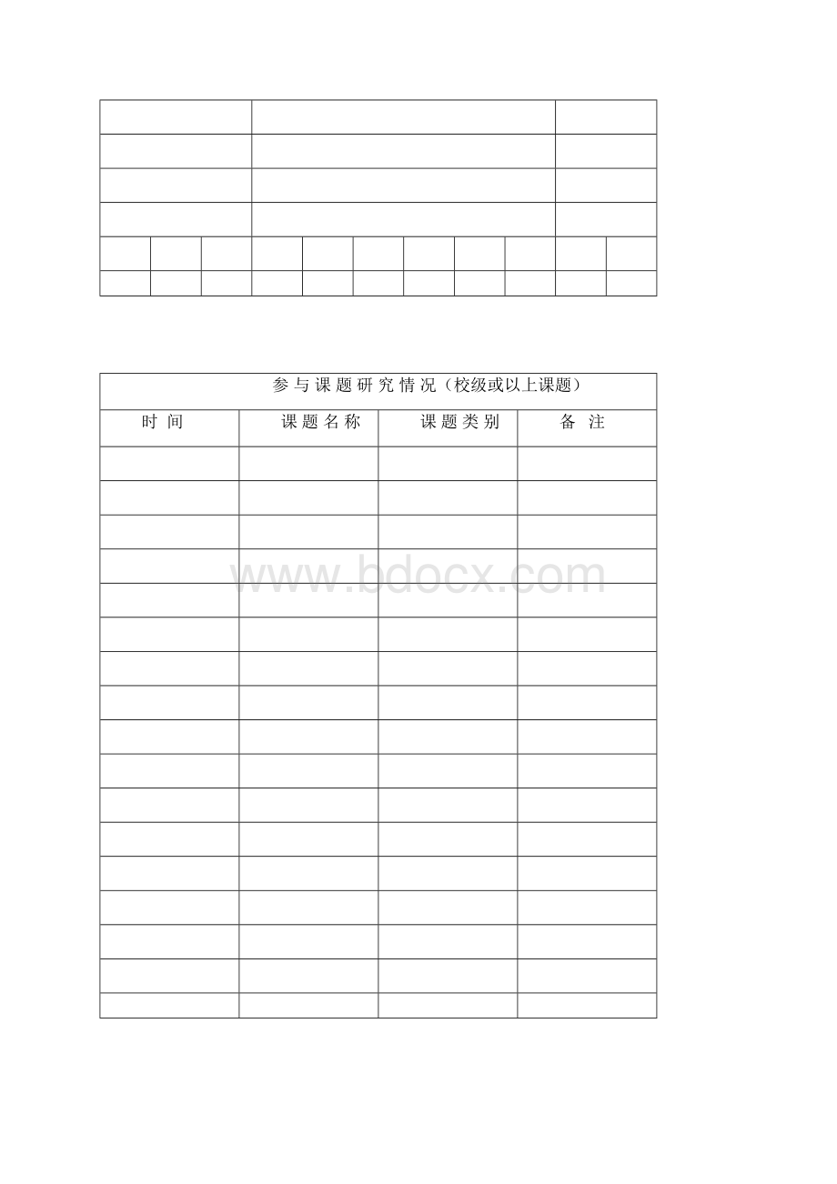 教师个人信息表文档Word格式.docx_第2页