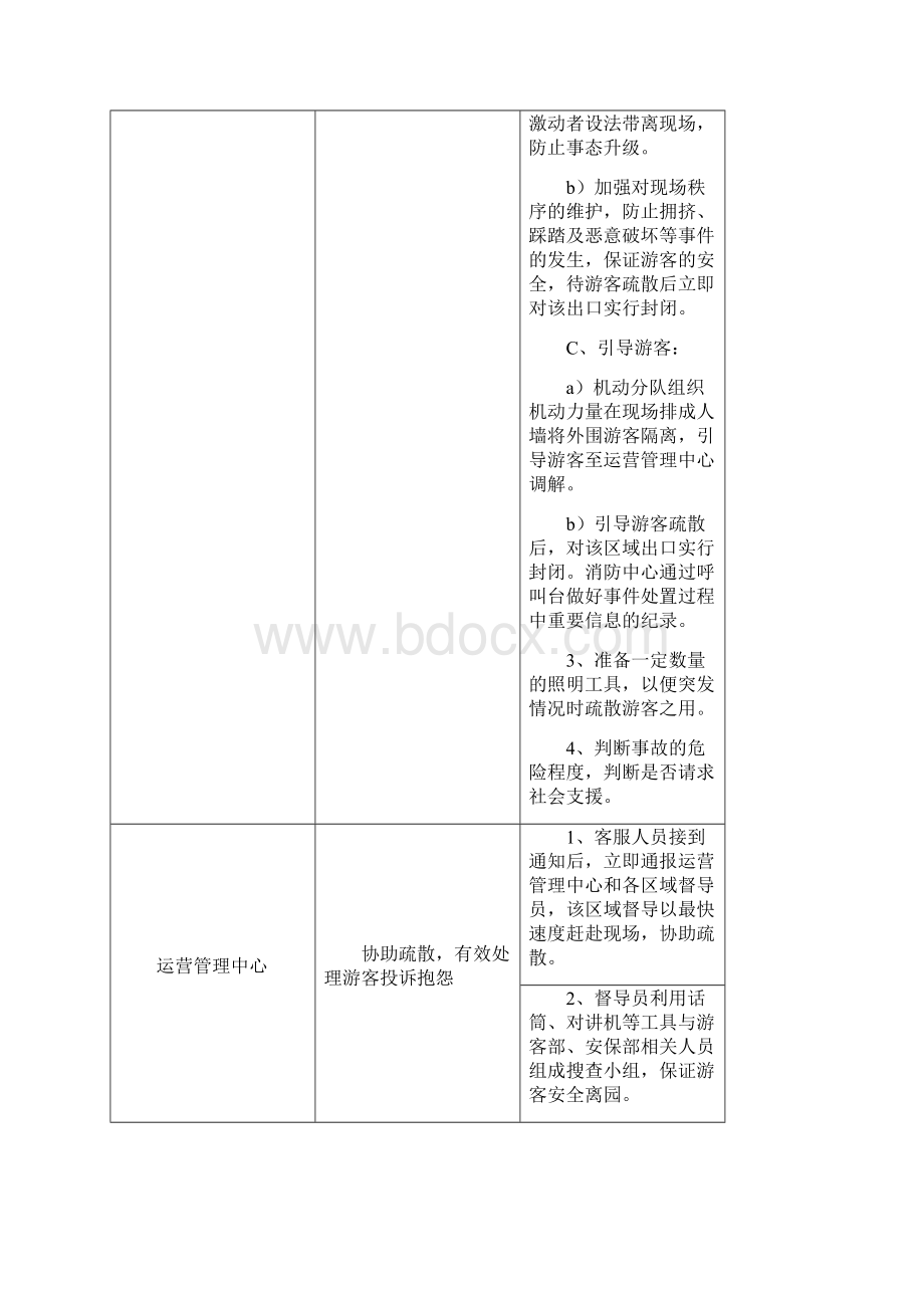 户外游乐园安全管理方案.docx_第3页