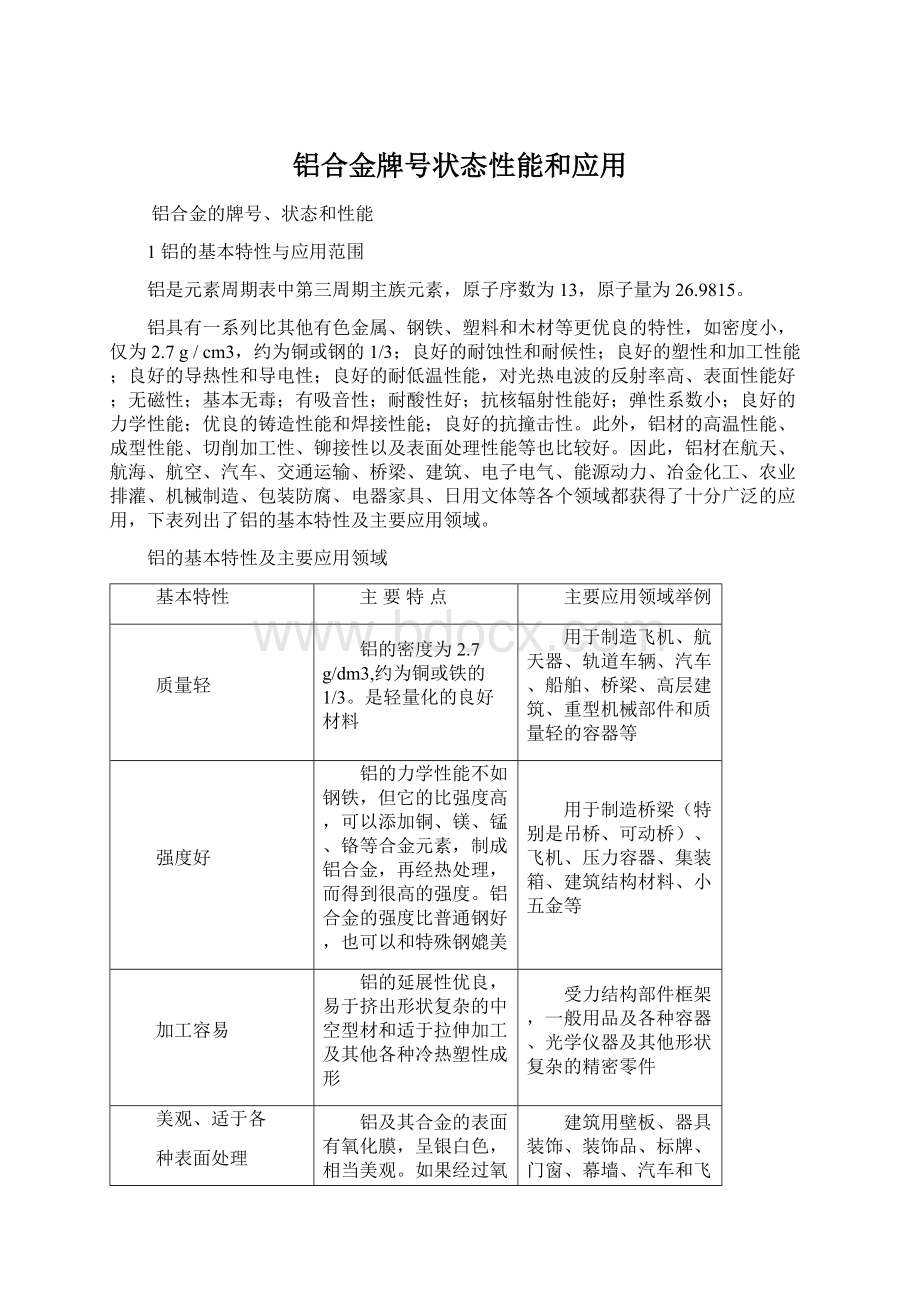 铝合金牌号状态性能和应用.docx_第1页