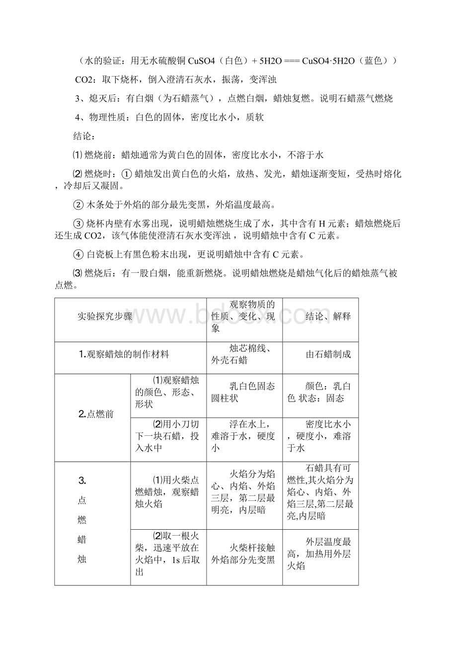 最新人教版初中化学全套复习.docx_第3页