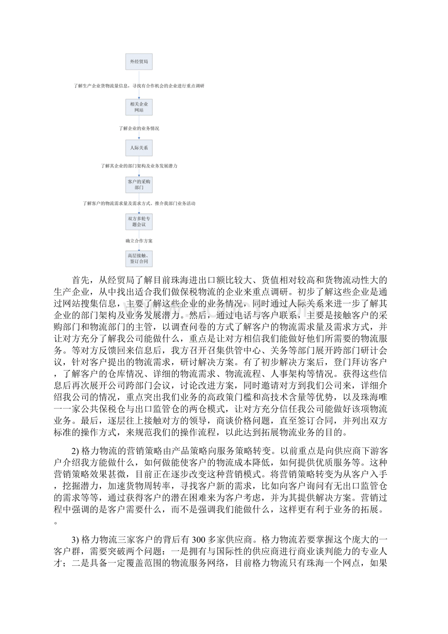 物流企业市场营销研究报告样本Word下载.docx_第2页