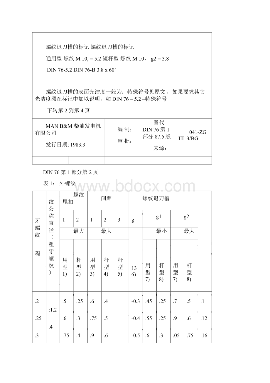 DIN 76ISO公制螺纹的螺纹尾扣螺纹退刀槽中文资料文档格式.docx_第3页