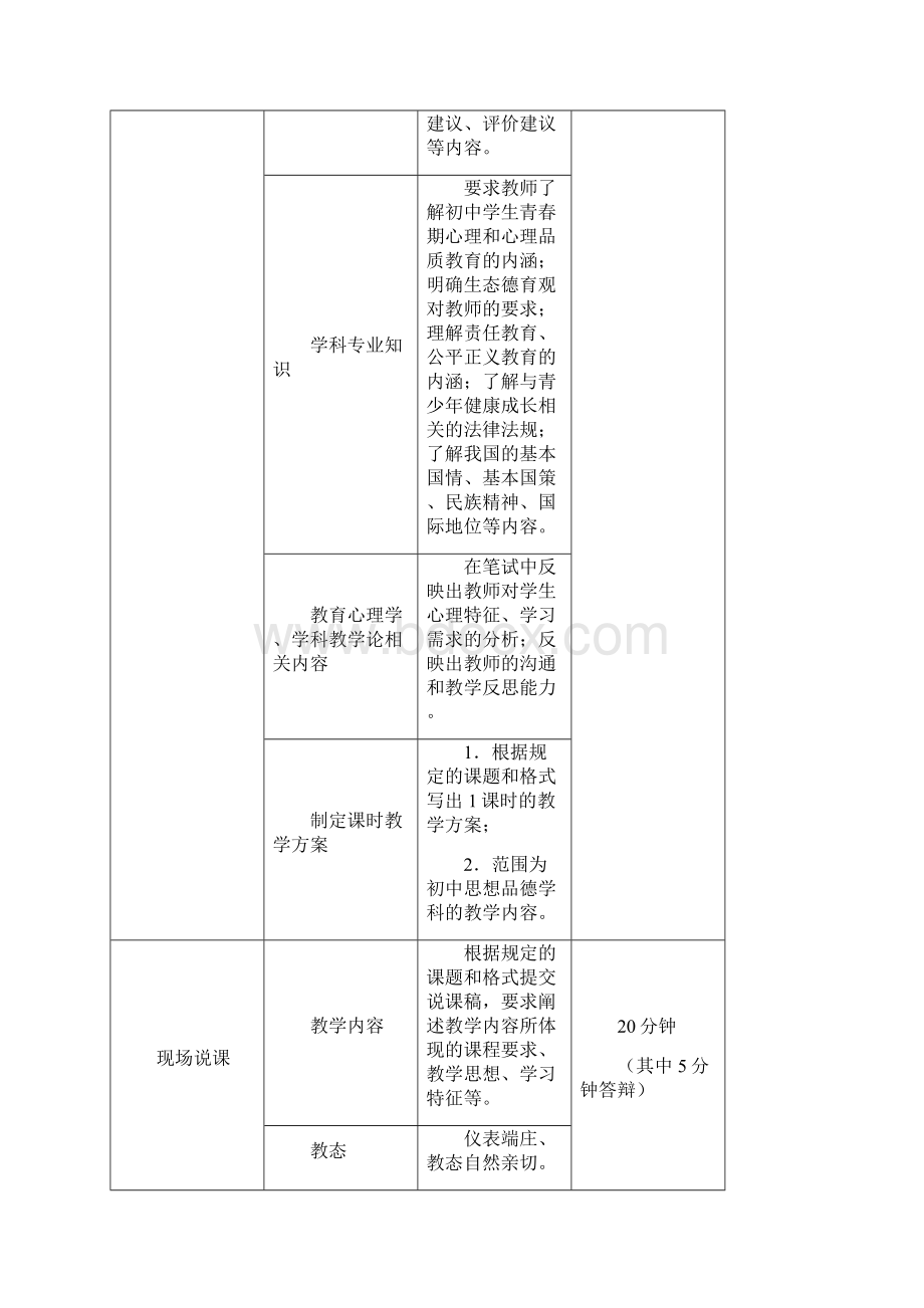 十北京0市思想品德学科初中教师教学基本功展示活动的基本.docx_第2页