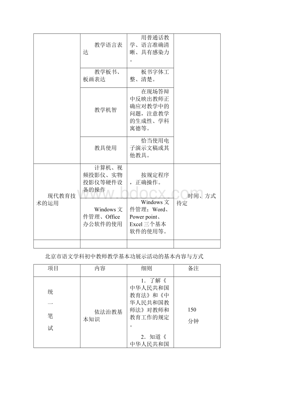 十北京0市思想品德学科初中教师教学基本功展示活动的基本.docx_第3页