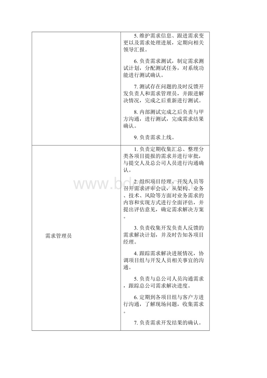 信息系统需求管理方案.docx_第3页