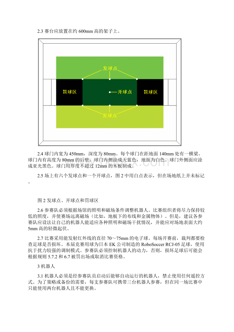 2科协足球揭阳市第十届中小学智能机器人竞赛规则Word格式文档下载.docx_第2页