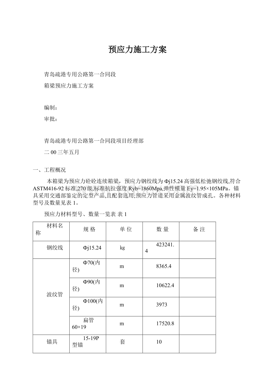 预应力施工方案Word文件下载.docx