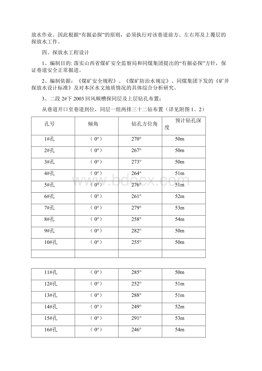 2#下回风顺槽探放水设计Word文档下载推荐.docx_第3页