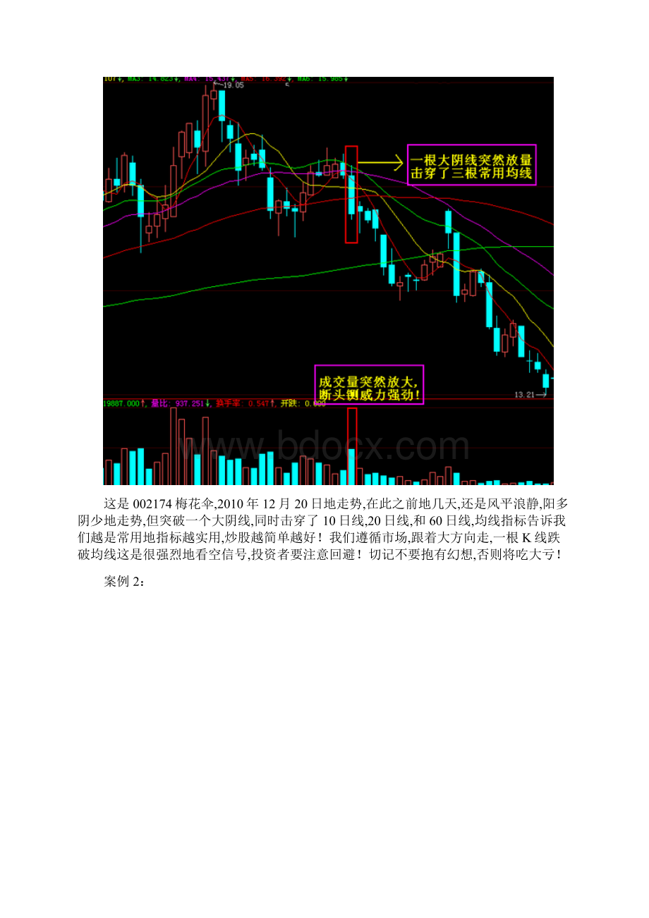 独家股票秘诀Word文档下载推荐.docx_第3页