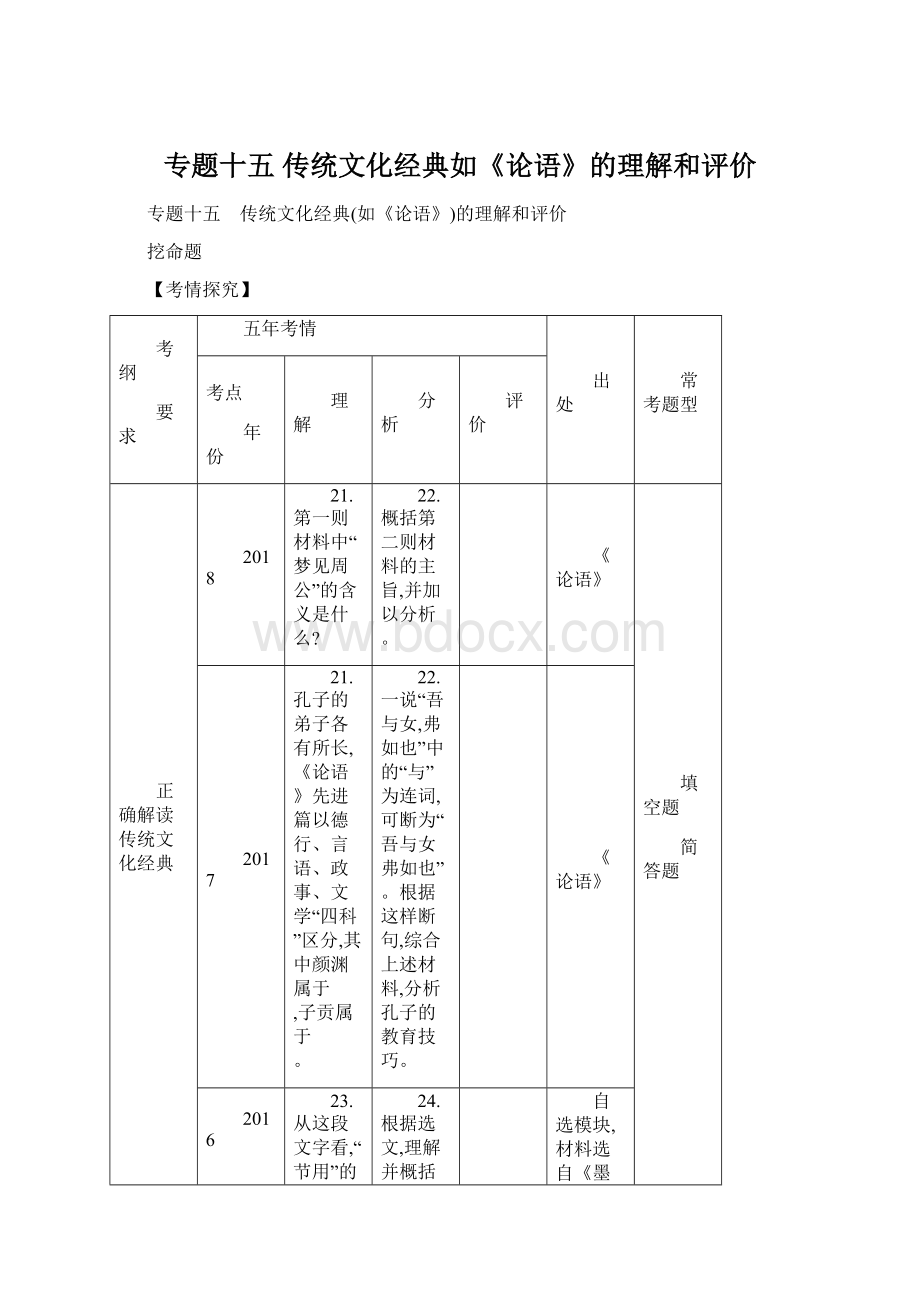 专题十五传统文化经典如《论语》的理解和评价.docx