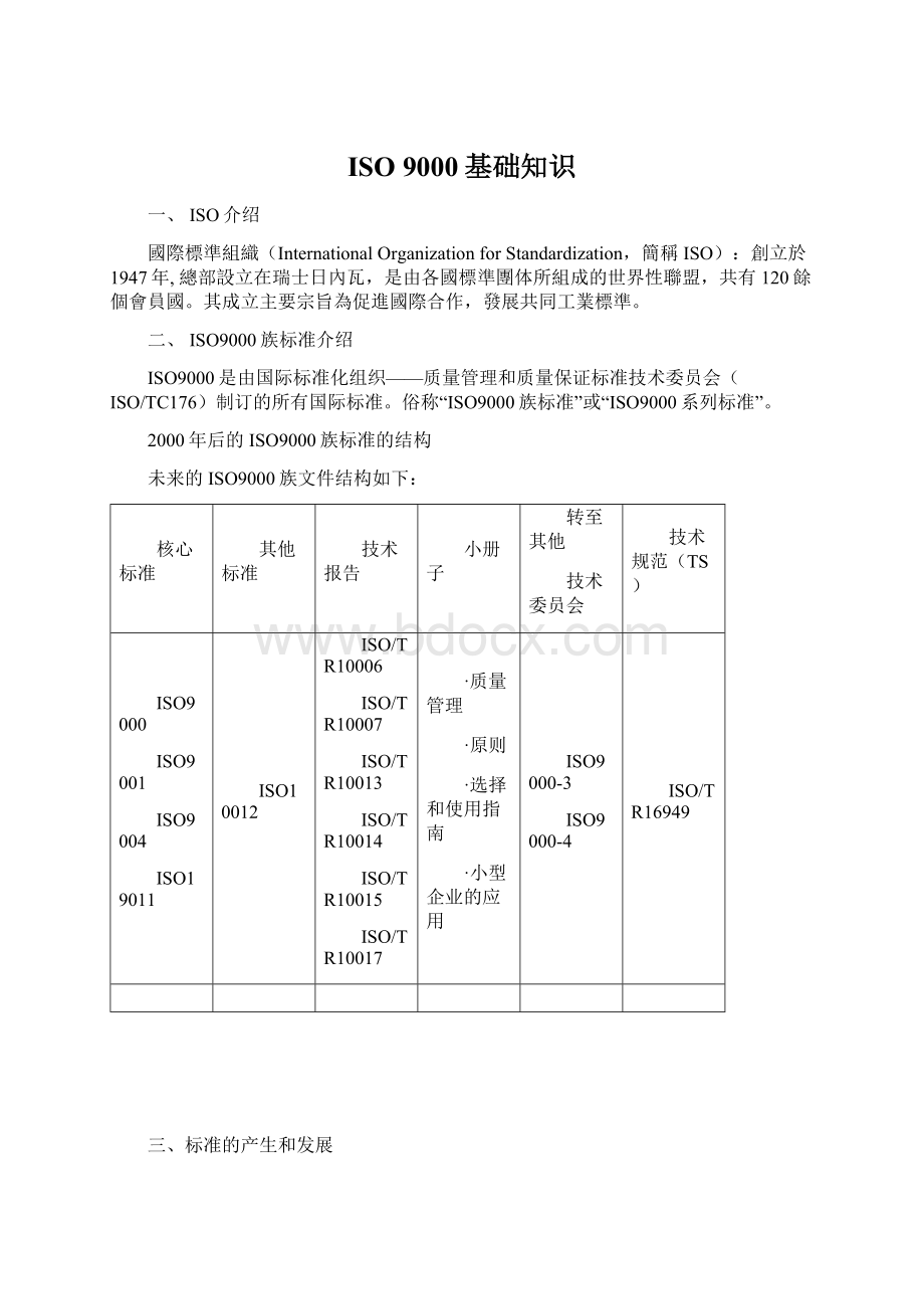 ISO 9000基础知识Word文档下载推荐.docx_第1页