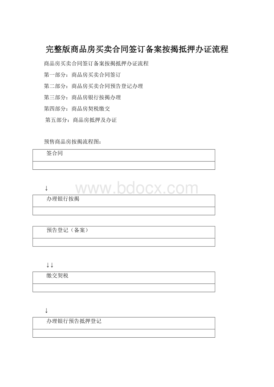 完整版商品房买卖合同签订备案按揭抵押办证流程.docx_第1页