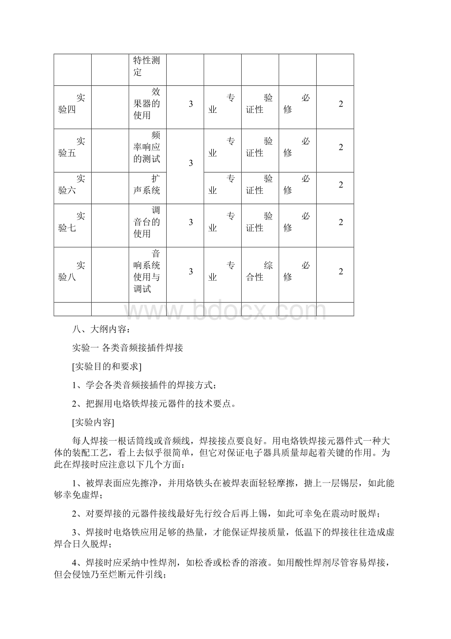 电声系统及录音技术实验教学大纲文档格式.docx_第2页