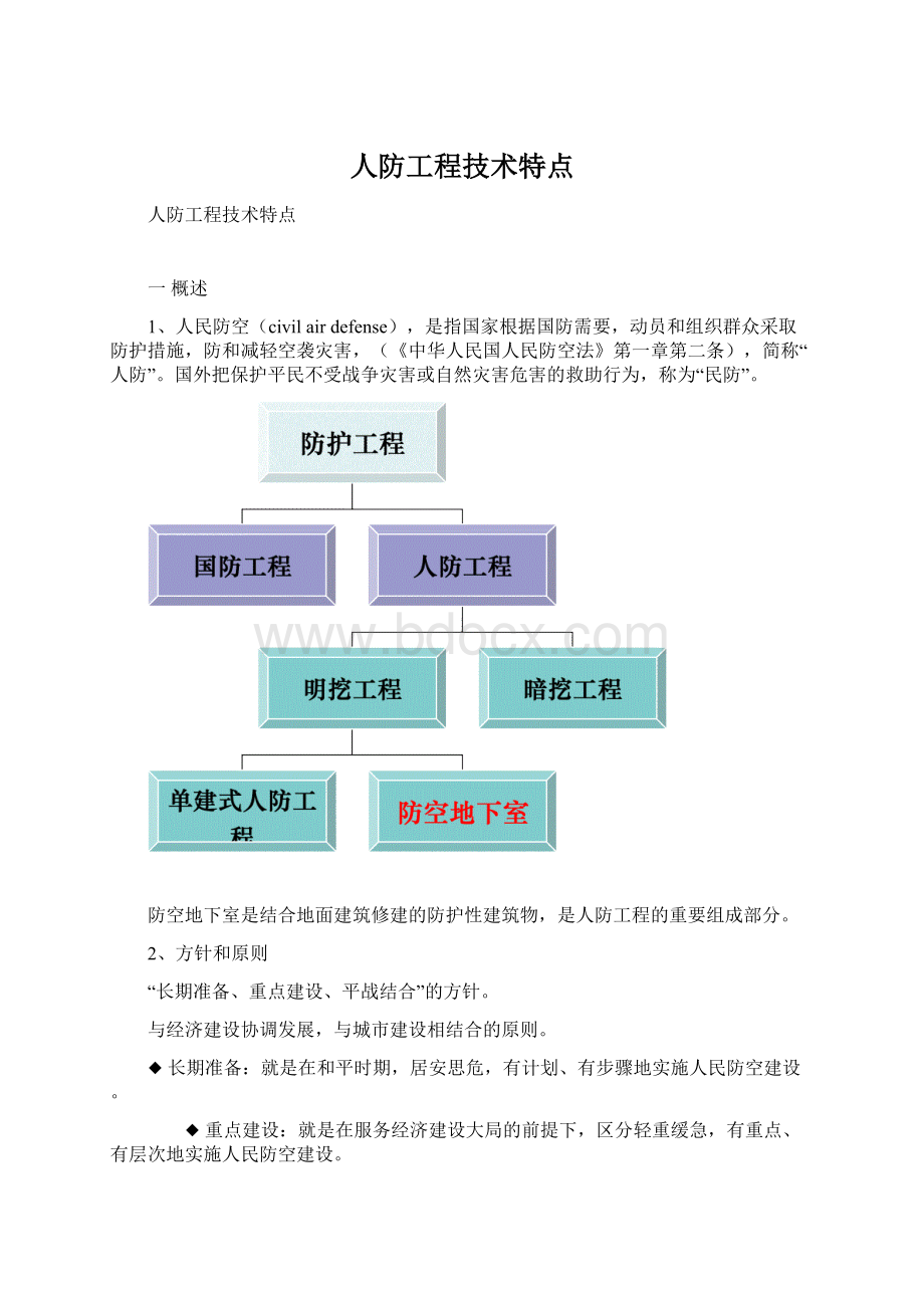 人防工程技术特点Word文档格式.docx