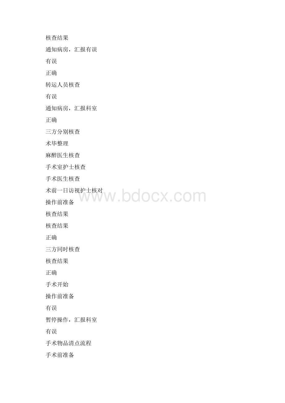 手术室护士工作流程示范图.docx_第3页