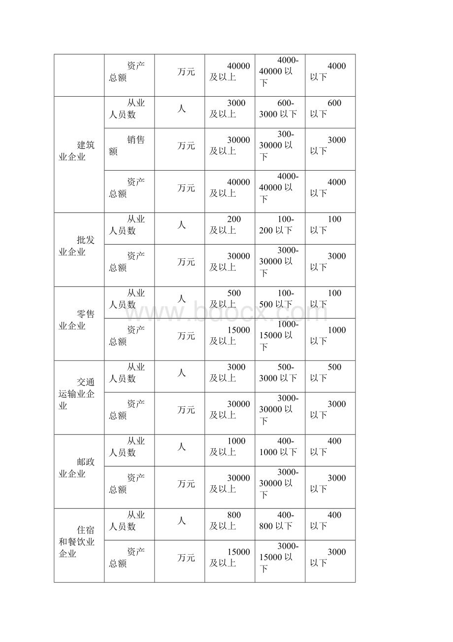 借款人全称.docx_第2页