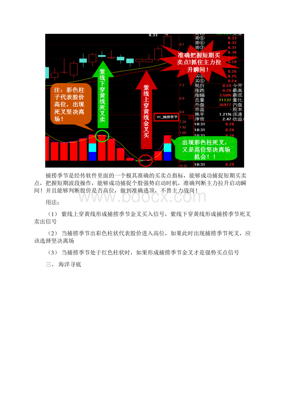 经传软件指标详解.docx_第2页