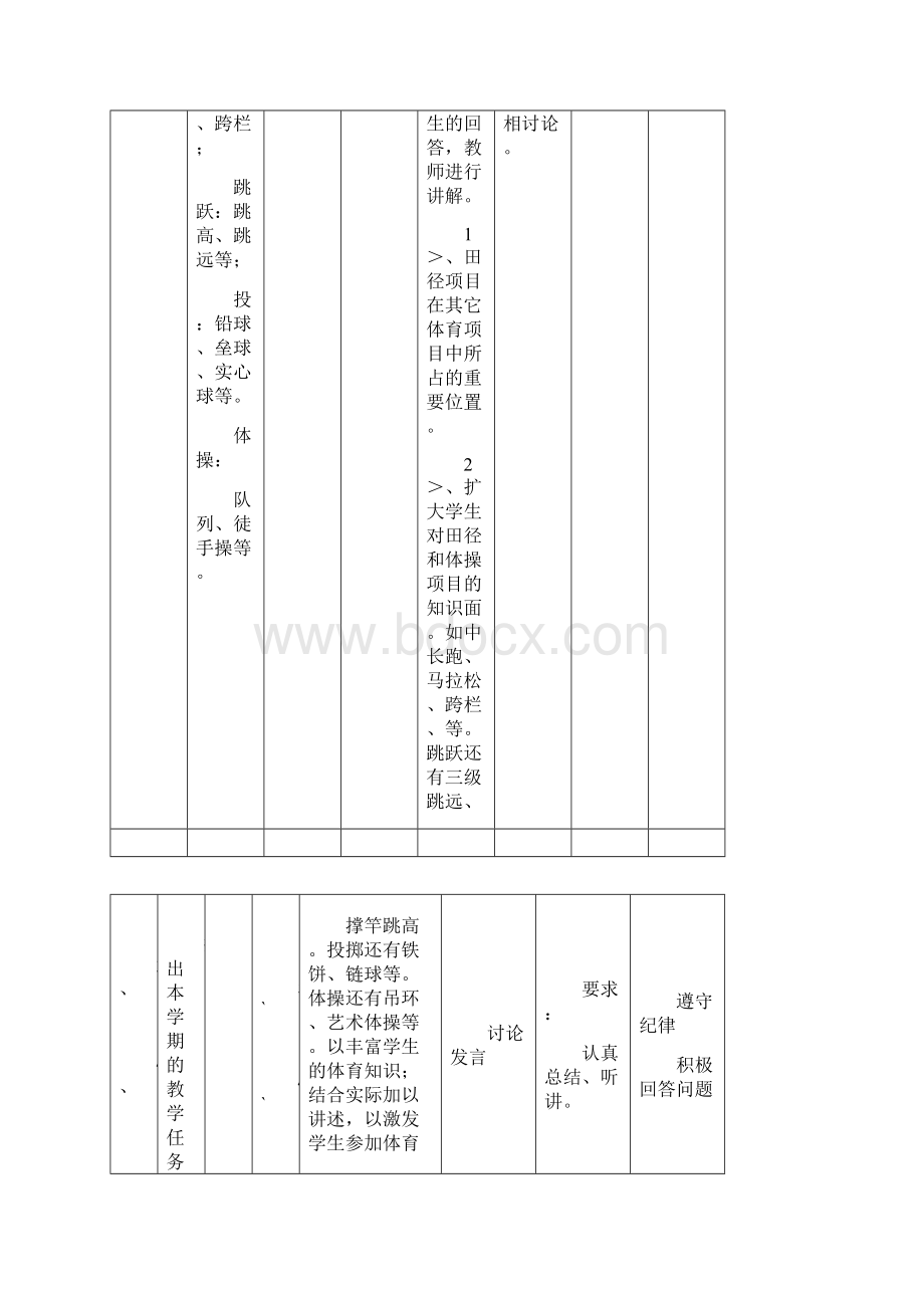 六年级上册体育教案人教版资料.docx_第2页