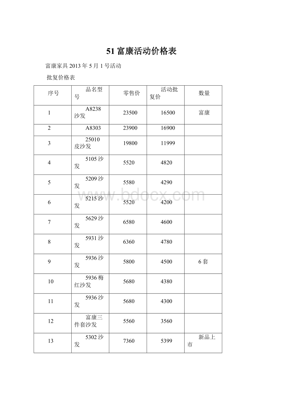 51富康活动价格表.docx_第1页