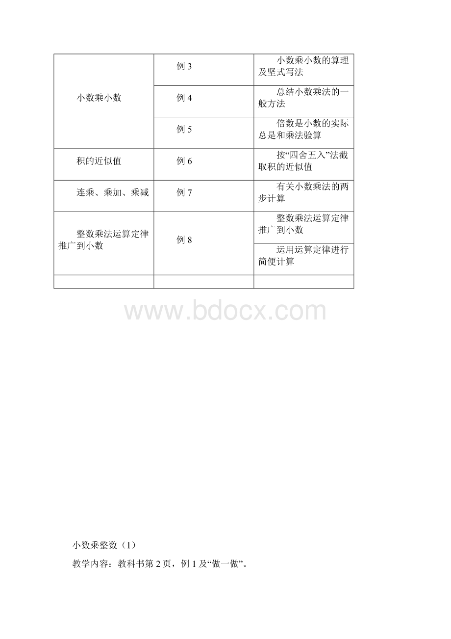 人教版小学五年级上册第一单元小数乘法教案Word文档格式.docx_第2页