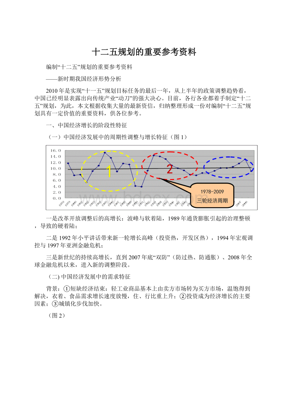 十二五规划的重要参考资料.docx_第1页