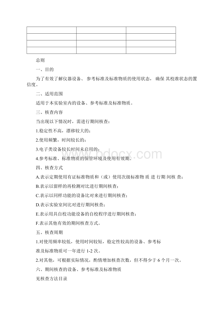 仪器设备期间核查作业指导书65306.docx_第2页